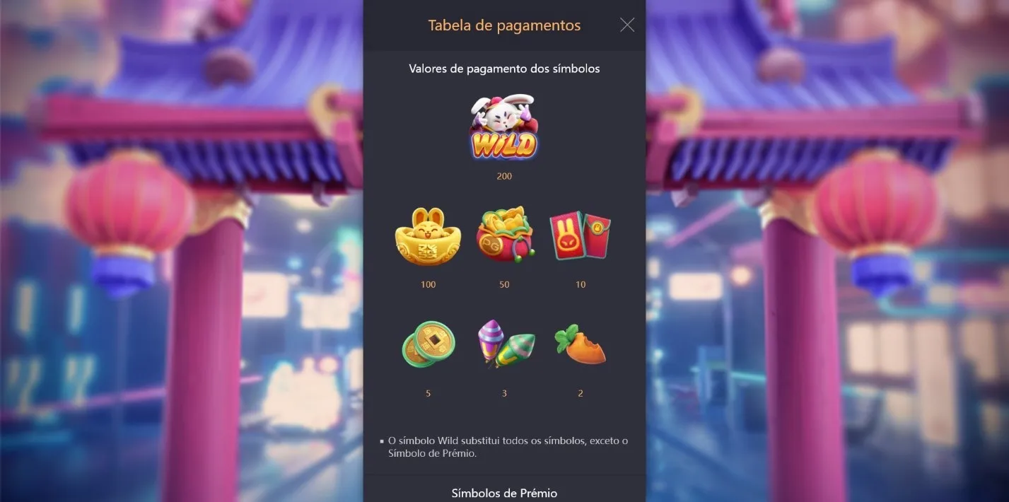 1win Fortune Rabbit melhor horário