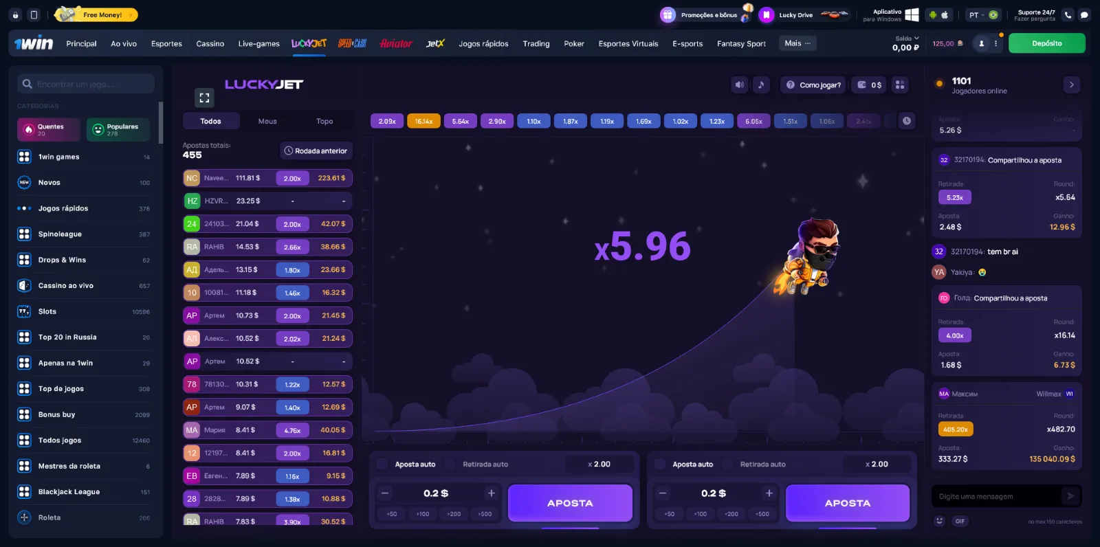 Lucky Jet 1win